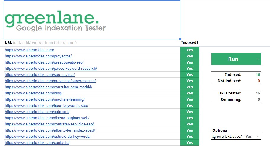 greenlane test urls indexadas