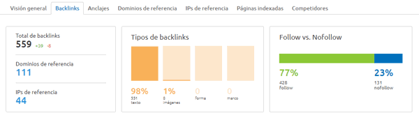 backlinks