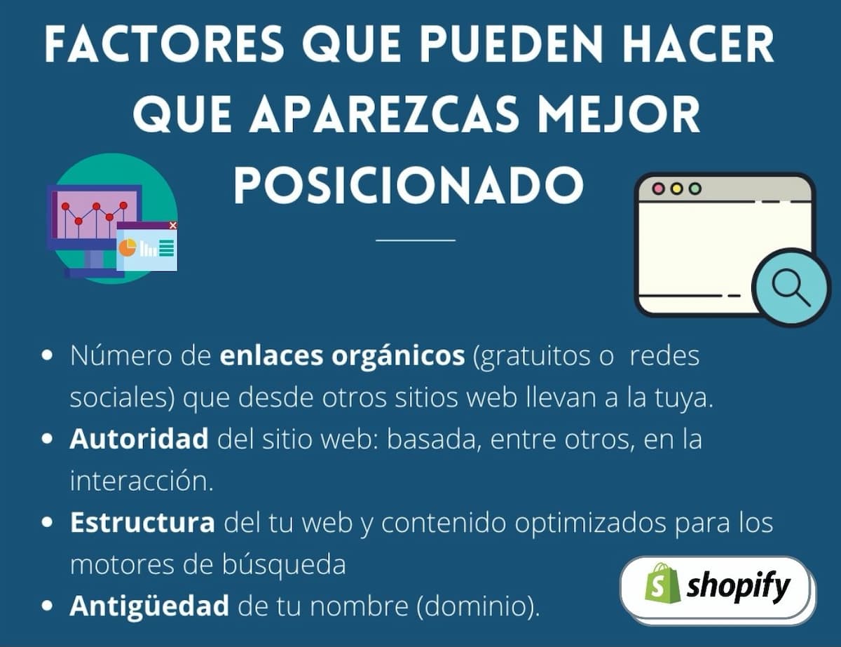 mejorar posicionamiento web shopify