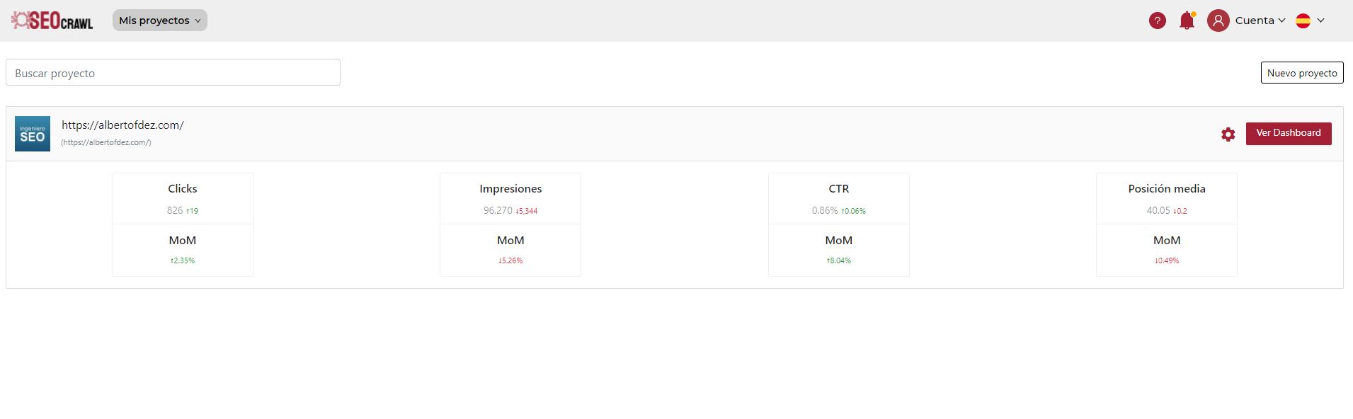 fin configuración seocrawl