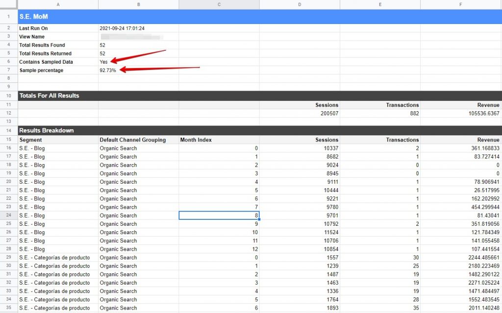 datos organizados en sample